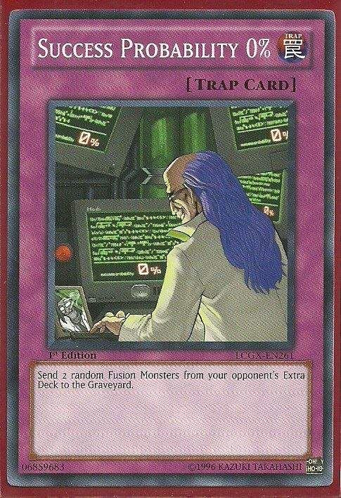 LCGX-EN261 Success Probability 0% – Common